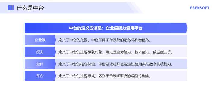 中臺(tái)和微服務(wù)有什么區(qū)別？看阿里官方回應(yīng)，我找到了答案