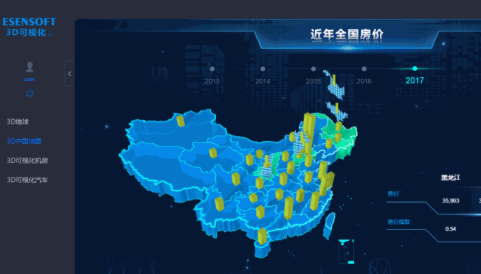 BI工具和報(bào)表工具選擇哪個(gè)好？