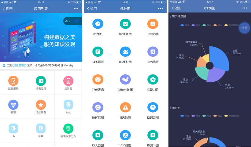 億信ABI移動端集成功能全解，滿足不同場景需求